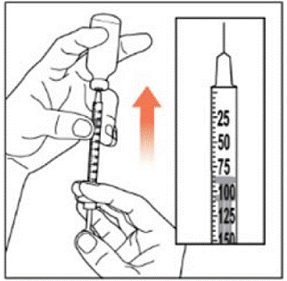 Slowly push the Plunger up until the
Plunger Tip reaches your Dose Line - Illustration