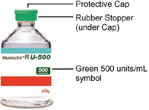 HUMULIN R U-500 Vial - Illustration