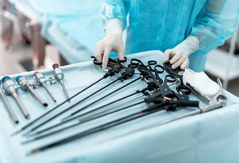 The laparoscopic removal of the right adrenal gland may be necessary because of tumors or other conditions.
