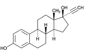 Ethinyl Estradiol - Structural Formula Illustration
