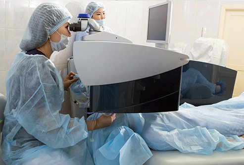 Phakic IOL procedure Phakic IOL procedure