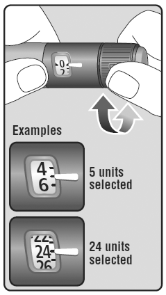 Turn the dose selector to select the number of units you need - Illustration
