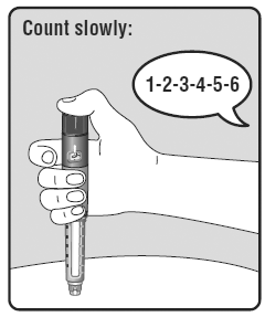 Slowly count to 6 - Illustration