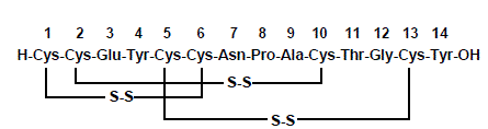 LINZESS (linaclotide) Structural Formula Illustration