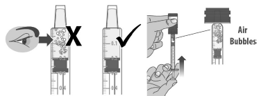 Check the dosing dispenser for air bubbles - Illustration