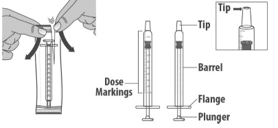 Remove the dosing dispenser from the wrapper - Illustration
