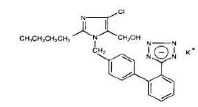 Losartan potassium - Structural Formula Illustration