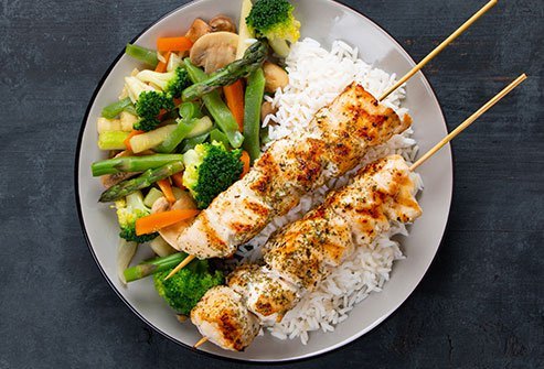 A low residue diet includes foods that are low in fiber.