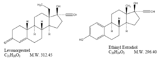 LYBREL® (levonorgestrel and ethinyl estradiol) Structural Formula Illustration