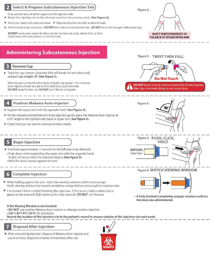 Instructions For Use - Illustration