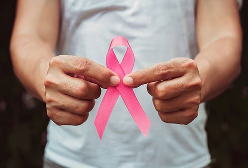 Like women and girls, guys too can get breast lumps, but it is rare. Men have breast tissue (from birth), but it is not developed like women. Because of the hormonal differences in men and women, the male breast tissue does not develop and produce milk. Like women and girls, guys too can get breast lumps, but it is rare. Men have breast tissue (from birth), but it is not developed like women. Because of the hormonal differences in men and women, the male breast tissue does not develop and produce milk.