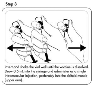 Invert the vial and shake well until
powder is completely dissolved - Illustration Invert the vial and shake well until
powder is completely dissolved - Illustration