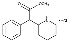 Metadate CD® (methylphenidate HCl, USP)  Structural Formula Illustration