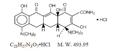 MINOLIRA™ (minocycline hydrochloride) Structural Formula Illustration MINOLIRA™ (minocycline hydrochloride) Structural Formula Illustration