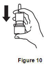 Reprime the pump by pressing downward on the shoulders
of the white nasal applicator using your index and middle fingers while holding
the base of the bottle with your thumb - Illustration