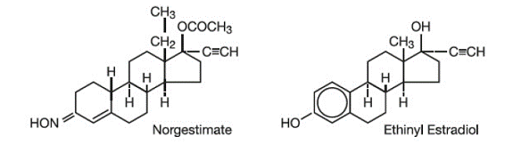 Mono-Linyah (norgestimate/ethinyl estradiol) Structural Formula - Illustration