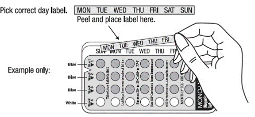 Pick the day label strip that starts with the first day of your period - Illustration