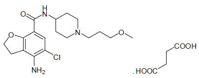 MOTEGRITY (prucalopride) Structural Formula Illustration