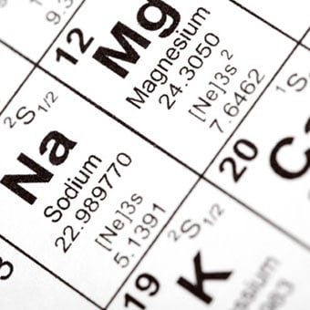 A chart shows calcium (Ca), magnesium (Mg), and potassium (K) elements.