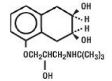 CORGARD® (nadolol tablets,USP) Structural Formula Illustration