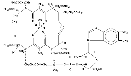 Nascobal (Cyanocobalamin, USP) Structural Formula Illustration