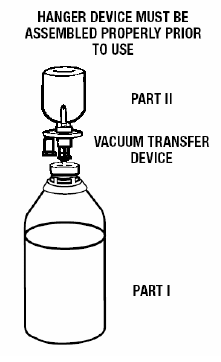 Hanger Device Must Be Assembled Properly Prior to Use - Illustration Hanger Device Must Be Assembled Properly Prior to Use - Illustration
