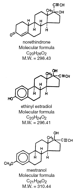 Necon ((Norethindrone and Ethinyl Estradiol) structural formula illustration