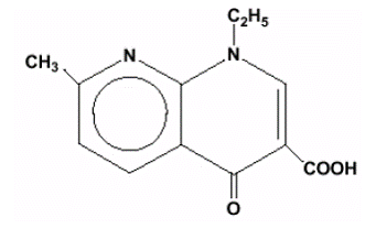 NegGram® (nalidixic acid) Structural Formula Illustration