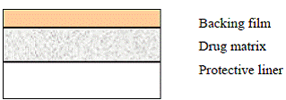 System Schematic - Illustration System Schematic - Illustration