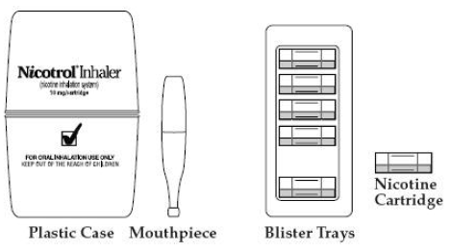  NICOTROL Inhaler Contents - Illustration