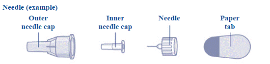 If the dose counter stops with the dose pointer lined up with “2.4”, only 2.4 mg are left in your Pen - Illustration