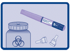 Norditropin®  FlexPro®Structural Formula - Illustration