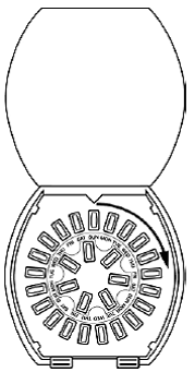 Turn TE in a clockwise manner - Illustration