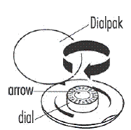 DIALPAK - Illustration