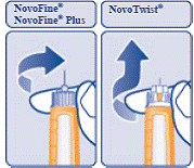Pull off the inner needle cap and throw it away - Illustration