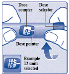 Press and hold down the dose button until the dose counter shows “0” - Illustration