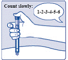 Pull the needle out of your skin - Illustration