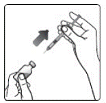 Insert the needle into your skin - Illustration
