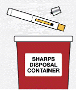 Throw away your used autoinjector - Illustration