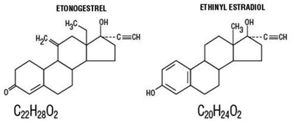 NuvaRing®(etonogestrel/ethinyl estradiol) Structural Formula  Illustration