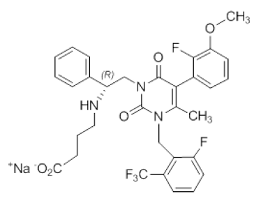 ORILISSA™ (elagolix) Structural Formula - Illustration