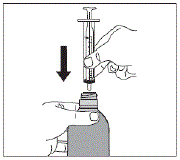 Check that the plunger is all the way down inside the
barrel of the syringe - Illustration