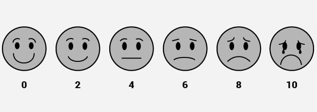 Wong-Baker FACES pain scale Wong-Baker FACES pain scale