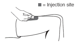 With a quick “dart-like” motion, push the needle into the skin - Illustration
