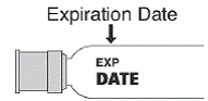 check the expiration date - Illustration