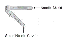 Keep the needle covered - Illustration