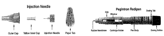 The Peglntron™ REDIPEN® - Illustration