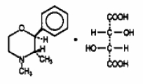  Phendimetrazine tartrate  Structural Formula Illustration