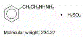 NARDIL® (Phenelzine Sulfate) Structural Formula Illustration NARDIL® (Phenelzine Sulfate) Structural Formula Illustration