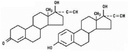 PHILITH™ (norethindrone and ethinyl estradiol) Structural Formula Illustration